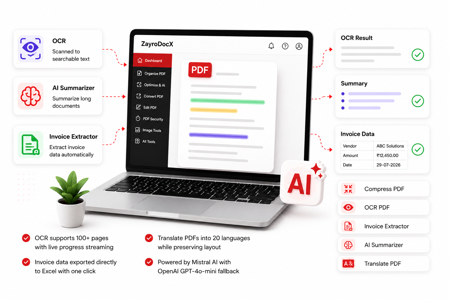 AI PDF Tools